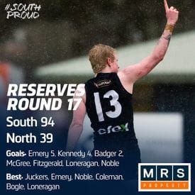 Reserves Match Report: Panthers silence the Roosters